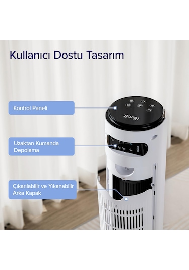 Levoit Kule Vantilatör Ltf-f422-weu 7,5 M/s, 23 W, 25 Db Sessiz U