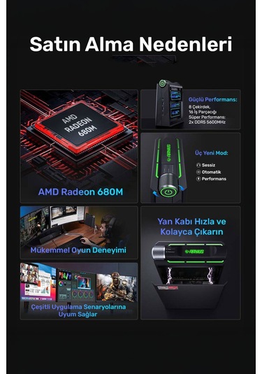 Raxius MP AM08-PRO-R9-680M-69HX029 R9-6900HX 64 GB 2 TB SSD W11P Mini Pc