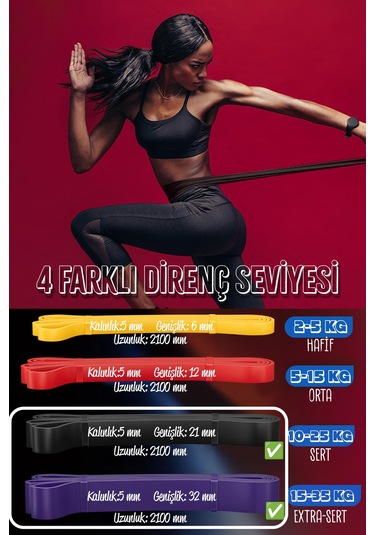 7li Mega Set 25+35 Kg + 5li Pilates Direnç Bandı Barfiks Lastiği Loop Band Mix Ton Çok Renkli