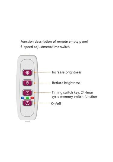 Tongxida Led Bitki Büyüme Lambası, 30cm Pembe, Akıllı Uzaktan Kumandalı Dolap Işığı Zaman Saksı Bitkisi Pembe