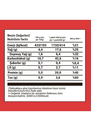 Bahs Proteinli Noodle Domates Ve Fesleğenli 100gr-3629