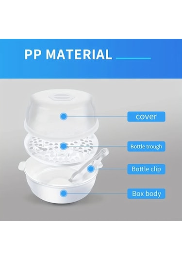 Xuweiwei Beyaz Bottle Mikrodalga Buhar Sterilizatörü Dezenfeksiyon Kutusu Hediye Halloween Noel Şükran Günü