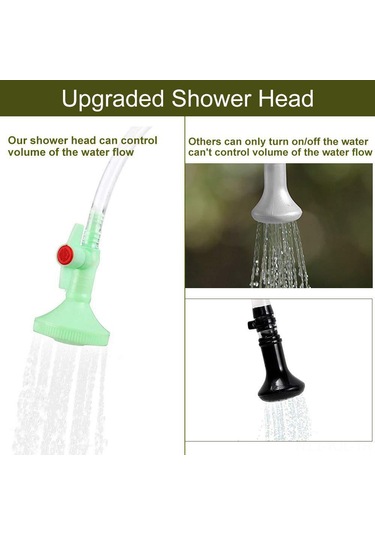 Gajeena 20l Dışarıda Kullanıma Uygun Güneşle Isıtılan Şişme Duş Çantası, Sıcaklık Gösterici İle Taşınabilir Kamp Duş Çantası Mavi Mavi