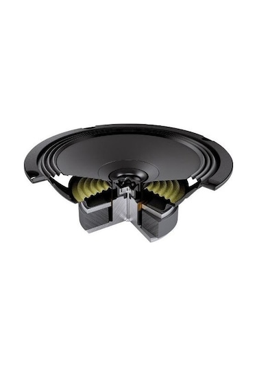Özenhifi'Den Audison Prima Apx 6.5