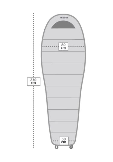 Evolite Alfa Pro 0 Derece Birleştirilebilir 2 Adet Uyku Tulumu Kırmızı