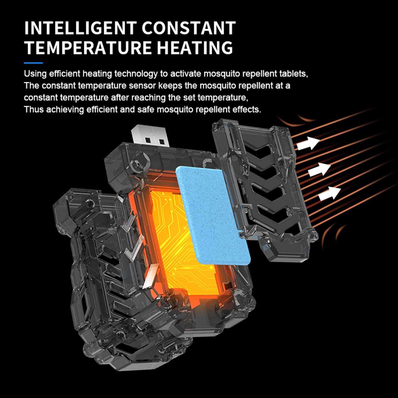Yunboo Usb İle Çalışan Taşınabilir Isıtmalı Kovucu, 4 Adet Kovucu Tablet İçeren Yeşil Renkli, Ev Ve Kamp İçin Etkili Sinek Ve Mus Musu Kontrol Cihazı Yeşil