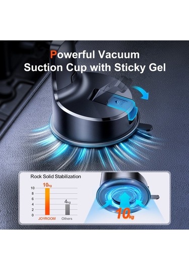 Joyhub Betty Becky Joyroom Jr-zs284 Araç Kontrol Paneli Telefon Tutacağı Siyah Havalandırma X1lnhn