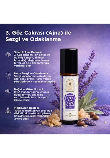 Aromaterapi 7 Çakra Yağ Seti 7 X 10 Ml Ritüel Seti