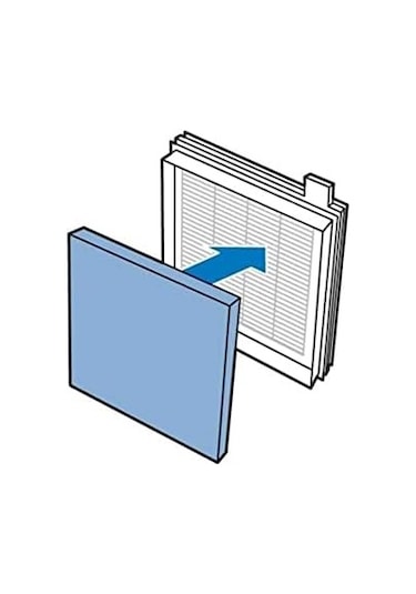 Hepa Filitre Seti Fc 8475 Powerpro İle Uyumlu