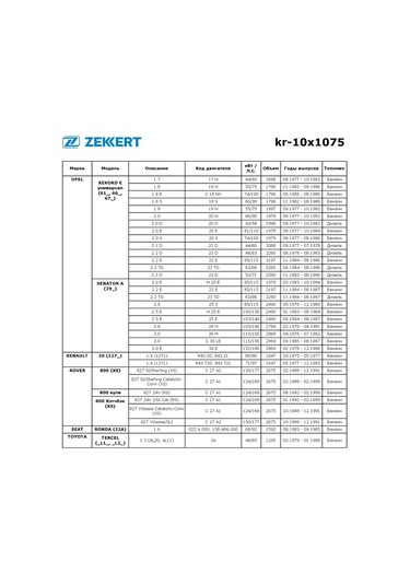 Zekkert Hyundai, Kia, Ford İçin V Kayışı 10x1075 Alternatör Kayışı 301134345