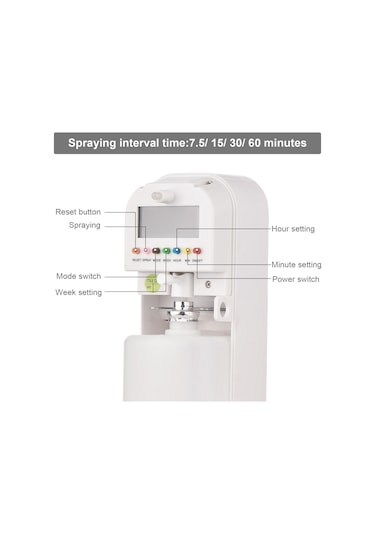 Duvara Monte Programlanabilir Hava Tazeleyici Otomatik Koku Spreyi Dağıtıcı 415ml Lcd Ekranlı Ev Otel Ofis İçin