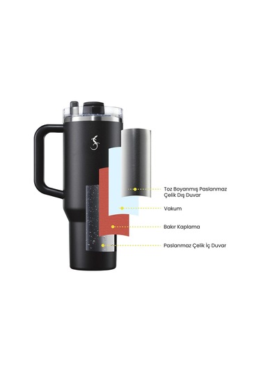 Lurch Big Cup 1.2 L, Paslanmaz Çelik Termos - Uzatılabilir Pipetli, Çift Cidarlı, Sızdırmaz Mat Siyah