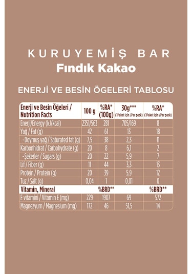 Fellas Kuruyemiş Bar Deneme Paketi X 6