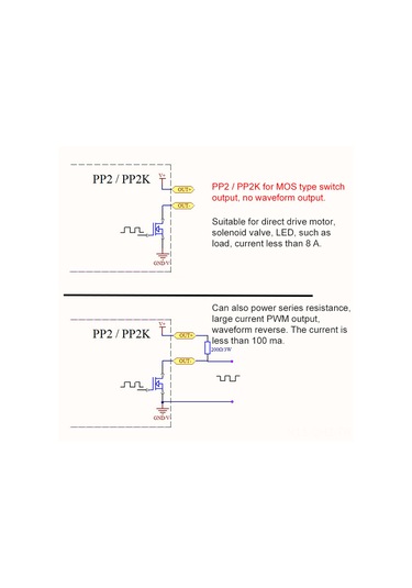 Aubyhe Yüksek Güçlü Pwm Sürücü - Motor/led/solenoid Valf Hız Ve Parlaklık Kontrolü, Frekans/duty Cycle/ayarlı Darbe Sayısı, 3.3-30v, 8a