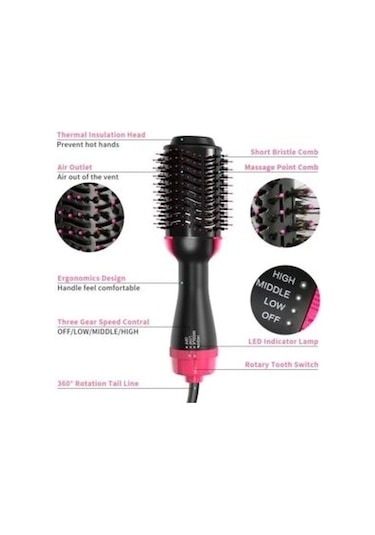 Venturemart Kızlar / Kadın Için Hızlı Saç 3ü 1 Arada Düzleştirici Kurutucu Tarak Fırçası Saç Düzleşt