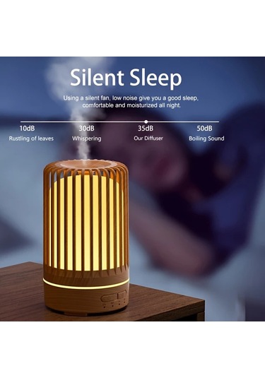 Techbloom Beyaz Renk Soundwave Teknolojili 7 Renk Led Aromaterapi Difuzoru Nemlendirici 150ml Usb Mini Yogalik Ofis Kafes Tasarim