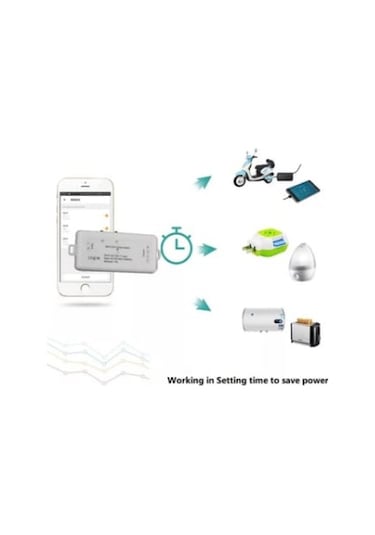 Tuya Wifi Destekli 2 Kanal Çıkışlı Akıllı Uzaktan Kontrol