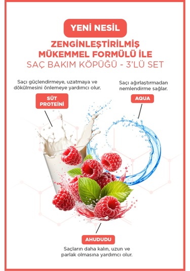 Icon Saç Bakım Köpüğü Mılk Proteın & Raspberry 3'lü Set