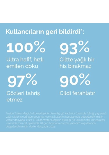 Isdin Fotoprotector Fusion Water Magic Spf50 50 ML