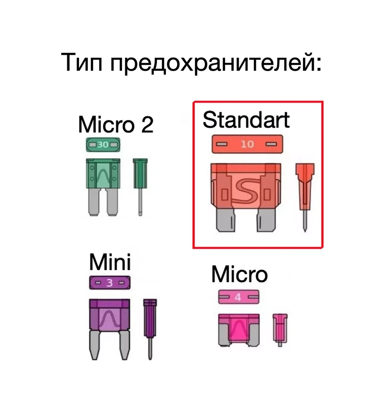Car Paradıse 50 Adet Araç Sigortası Seti. 150305356