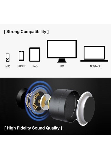 Suofeng Küçük Boylu Gümüş Bluetooth Hoparlör - Fm/tf Kart/aux Desteği, Elsiz Arama Ve 360 Surround Ses