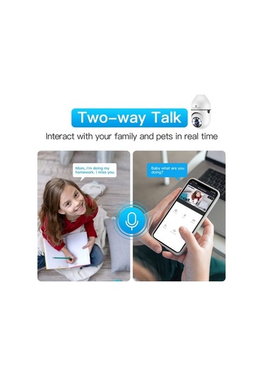 Artfulabode Yönlü Wifi W/32g Panoramik Kartı. Kamerası, Kamerası, Kamera, Ip İki Hareket Hafıza Güvenlik Gözetim Görüşü, Gece Ev E27 Dönme/eğilme Diğer Derece Ampul Algılama Alarmı, Akıllı 360 2.4ghz 1080p Ur Diğer