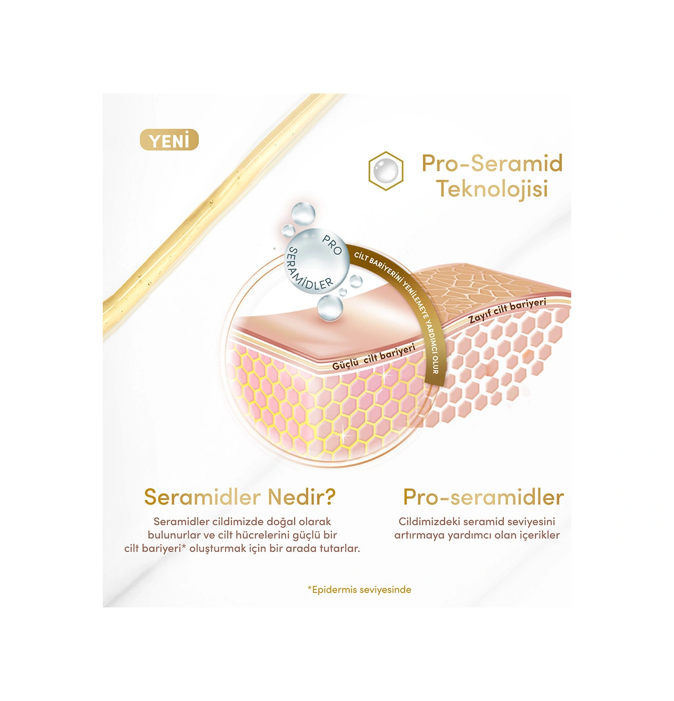 Dove Kadın Stick Deodorant Invisible Dry Advanced Care 72 Saat 50 Ml