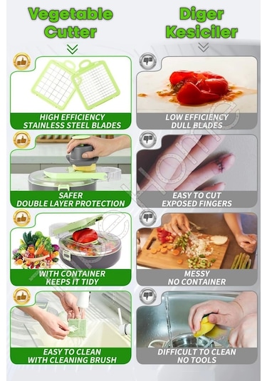 Tilbe Home Vegetable Cutter Pro Rende Sebze Soğan Küp Doğrayıcı Dilimleyici Hazneli Kesici Dicer Ren Soft Yeşil Siyah