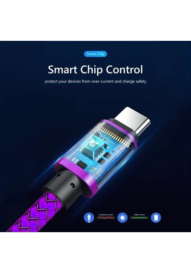 Oldfriend 60w Usb Type-c Hızlı Şarj Kablosu Yeşil Nylon Örgülü 100cm İphone Uyumlu 15 Samsung