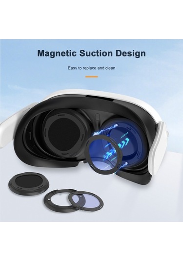 Fastbuy Startrc Meta Quest 3 Mavi Işık Koruyucu Lens Kapak Seti, Çizilmez, 2 Adet