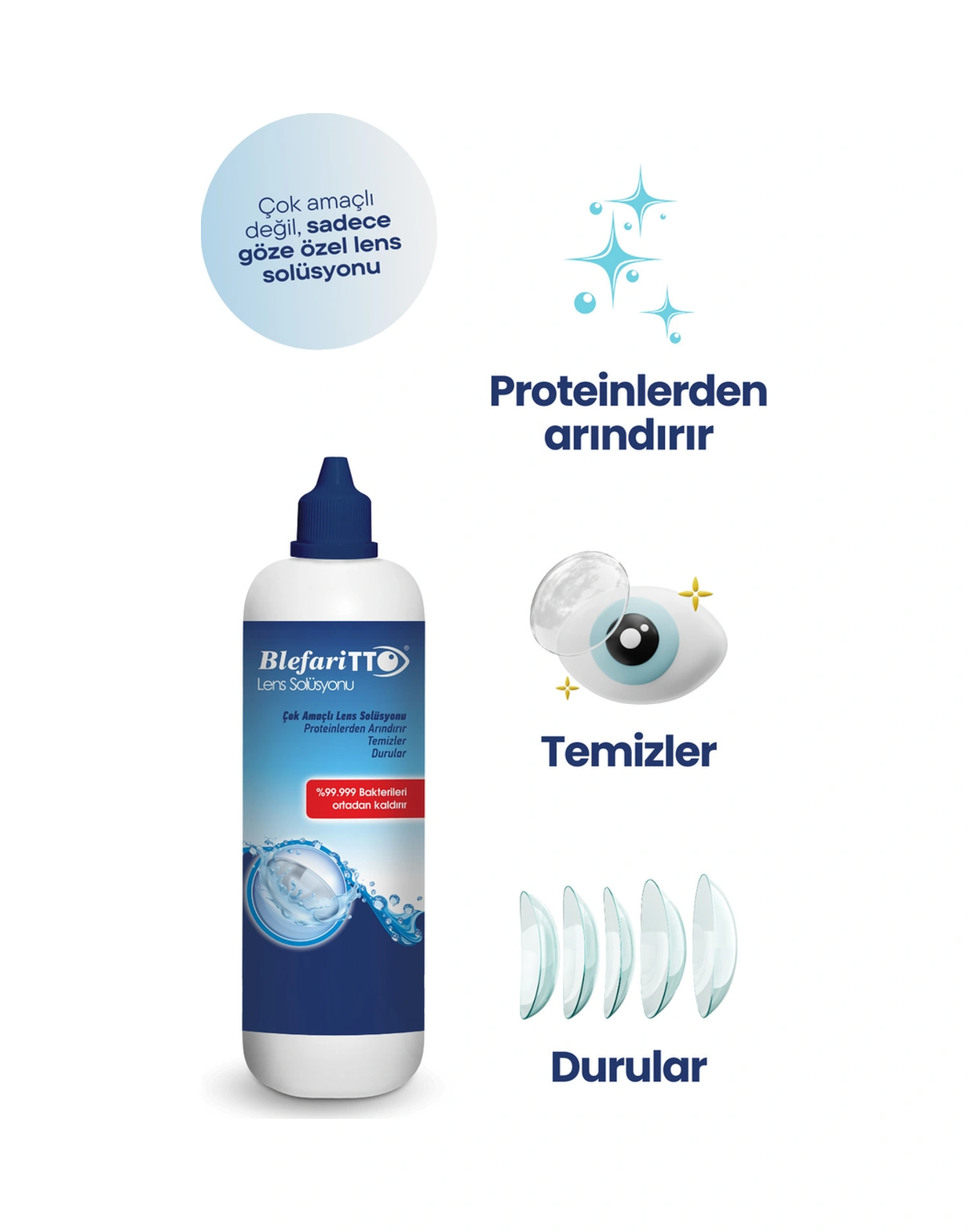 Blefaritto Lens Solüsyonu 360 Ml X 2 Adet