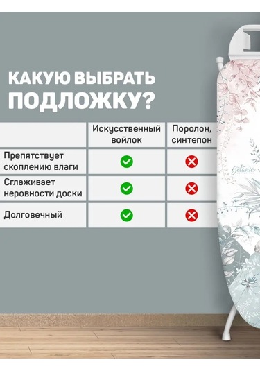 Valıant Keçe Astarlı İki Katmanlı Ütü Masası Kılıfı 9231808 Açık Mavi