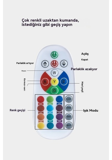 Soulader Dekoratif Roket Şekilli Gece Lambası İle Yatak Odası Aydınlatması Mavi