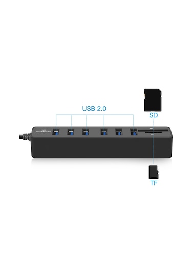 Springsun Usb 2.0 5 Port Hub İle Sd/tf Kart Okuyucu Kombinasyonu, 480 Mbps Hızlı Veri Transferi, Plug & Play, Taşınabilir Siyah Abs Hub