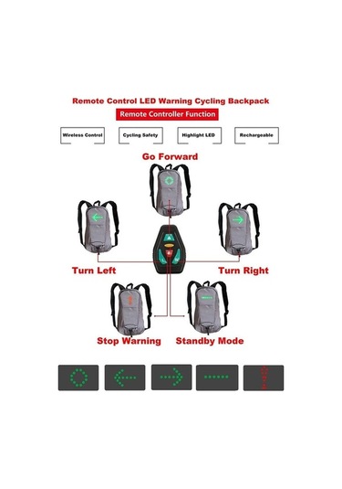 Ebitda 15l Su Geçirmez Bisiklet Sırt Çantası - Uzaktan Kumanda, Led Işıklı, Gece Güvenliği Çok Renkli