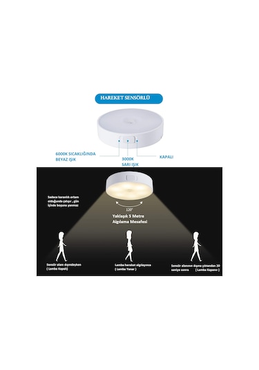 Unichrome 2 Renk Hareket Sensörlü USB Şarj Edilebilir Gece Lambası Çok Renkli