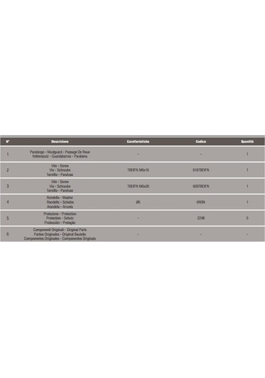 Gıvımg6401trıumphtıger800-800xc-800xr 11-20 Çamurluk