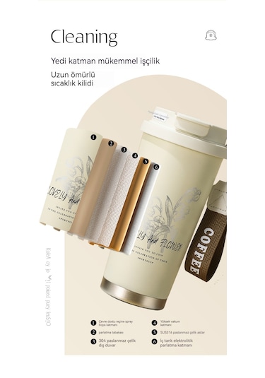 Sorunsuz Çift Kişilik İçecek Termos Bardak-light Cup Beyaz