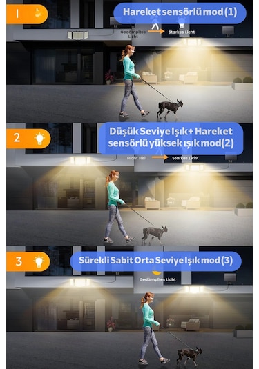 Technosmart Geniş Açılı Solar Projektör Bahçe Aydınlatma 348 Led, Kumanda Kontrollü, Sarı Işık