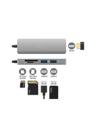 4k Hdmı İçin Alüminyum Usb Ac Hub, Kullanışlı Sd Tf Kart Okuyucu Ve Çok İşlevli Hub Aracılığıyla Kolay Dosya Erişimi, Dizüstü Bilgisayar Ve Macbook İçin Kompakt Tasarım