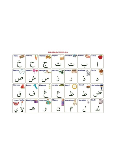 River World Statik Kağıt Elif-ba Öğrenme Tablosu 100x150 Cm'lik