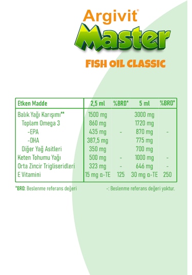 Argivit Master Fish Oil Epa Ve Dha İçeren Balık Yağı 150 Ml