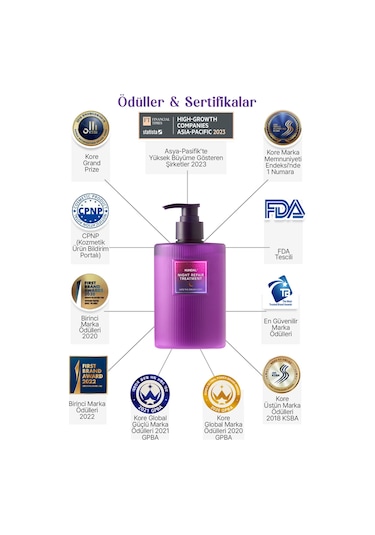 Gece Boyu Saçları Besleyen Onaran Ve Nemlendiren Saç Bakım Kremi Kundal Night Repair Treatment 470ml