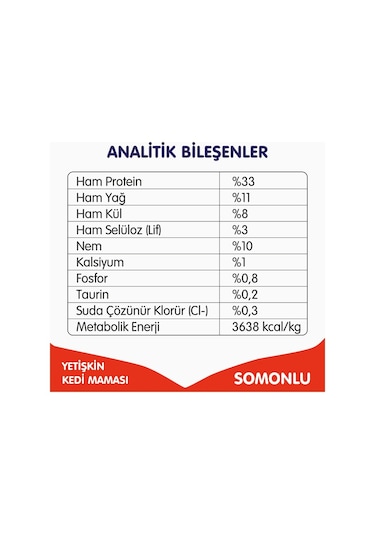 Wanpy Tahılsız Somonlu Yetişkin Kedi Maması 1,5kg X 2 Adet