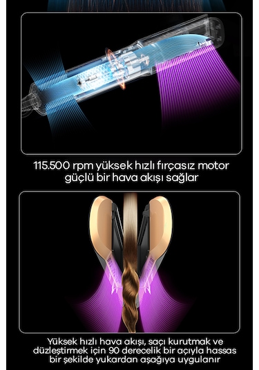 Veryfit Airstrait Yüksek Hızlı Hava Üflemeli Saç Düzleştirici