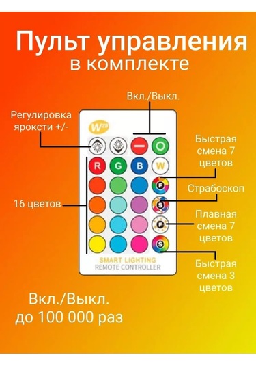 Yasenin Rgb E27 Led Ampul Uzaktan Kumandalı 174824386