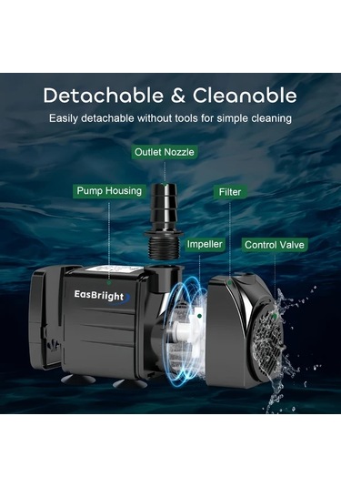 Chuangyinshop Green 30w 550gph Dalgıç Pompa: Balık Tankı Akvaryum Havuz İçin 5ft Hortum Ve 3 Nozul İle Ayarlanabilir Sessiz