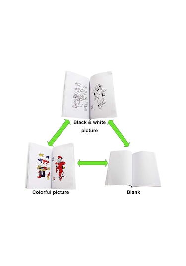 Sihirli Defter Sihirli Kitap İlizyon Oyunu Sihirli Oyun Defteri 13x10 cm