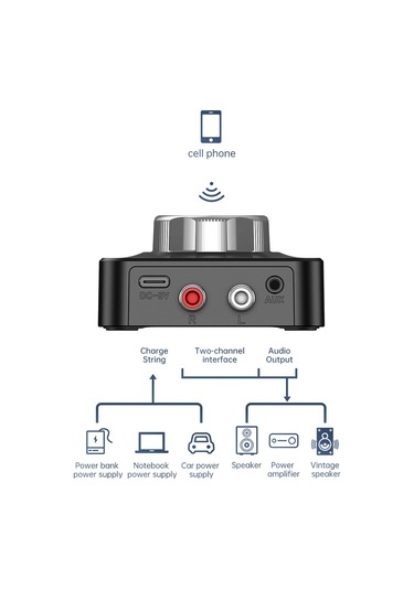 Ximistore9 Bluetooth 5.0 Alıcı - 3d Bass, Tf Kart Ve Çoklu Bağlantı İle Kablosuz Ses Dönüştürücü
