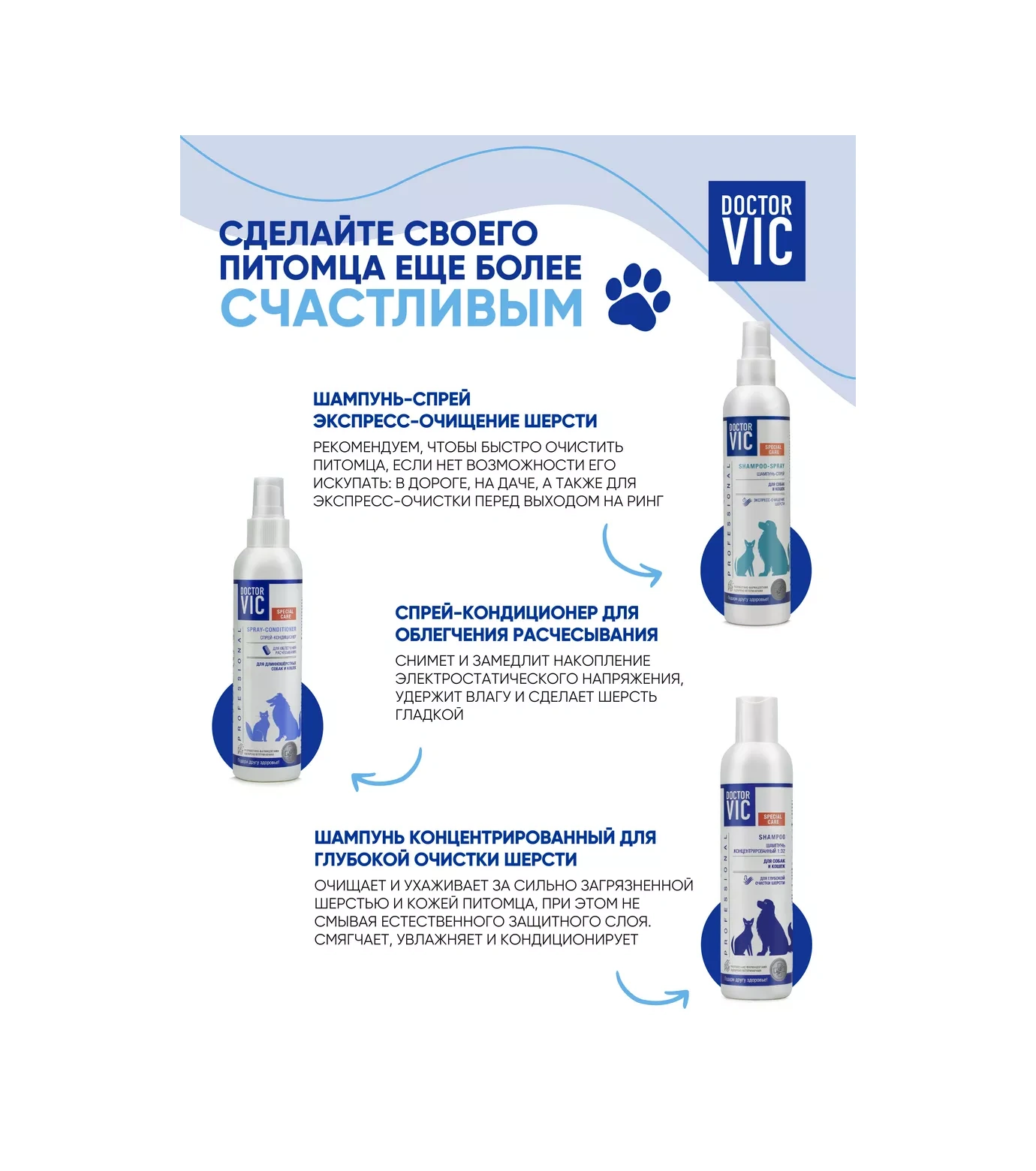 Doctor Vıc Köpekler Ve Kediler İçin Kulak Losyonu Temizlik Ve Kurutma 221285957